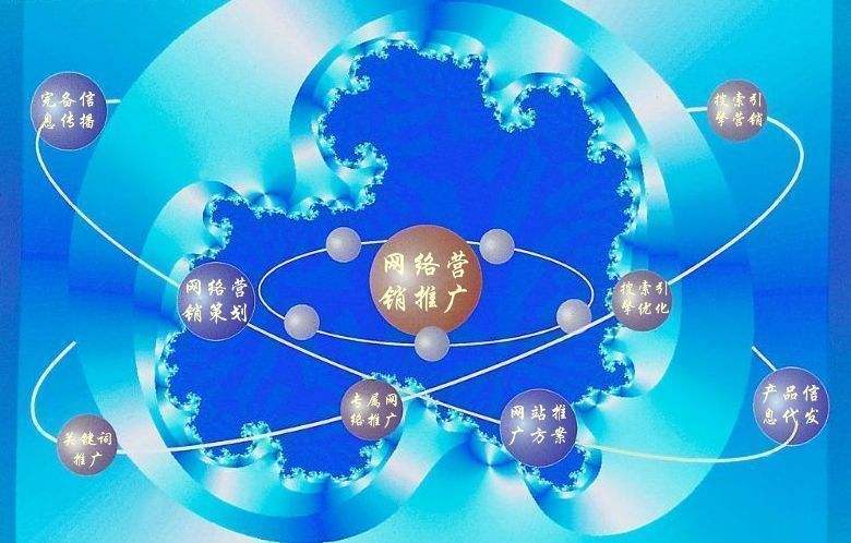 南岸新媒体运营企业需要掌握的网络推广技巧有哪些